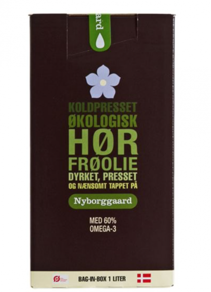 Sidste år i september (2018) besluttede jeg, at mit liv skulle være bedre. Da blev jeg slikfri, mere glutenfri og mere antiinflammatorisk. Jeg kaldte det fra overvægt til ligevægt.